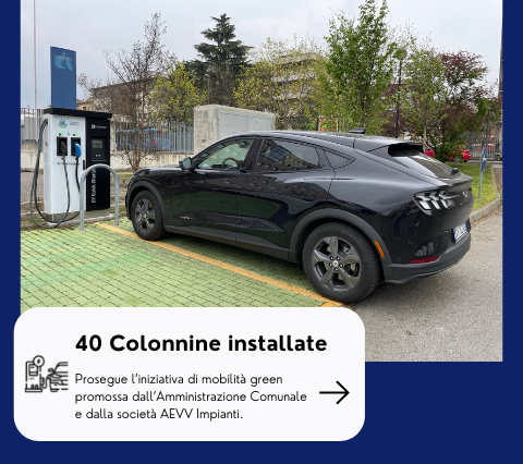 Charging Station Monza 40 Colonnine
