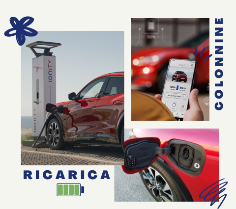 Ricarica Colonnina Ionity Mustangmache