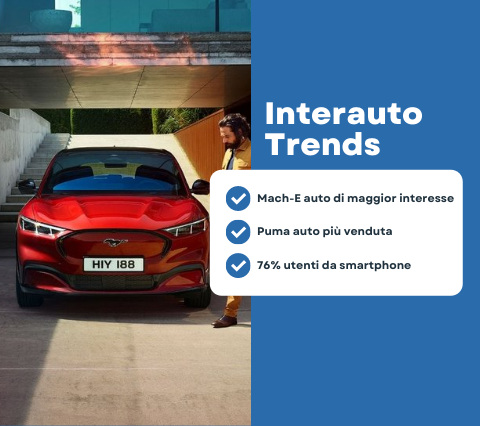 Interauto News Trends 2021
